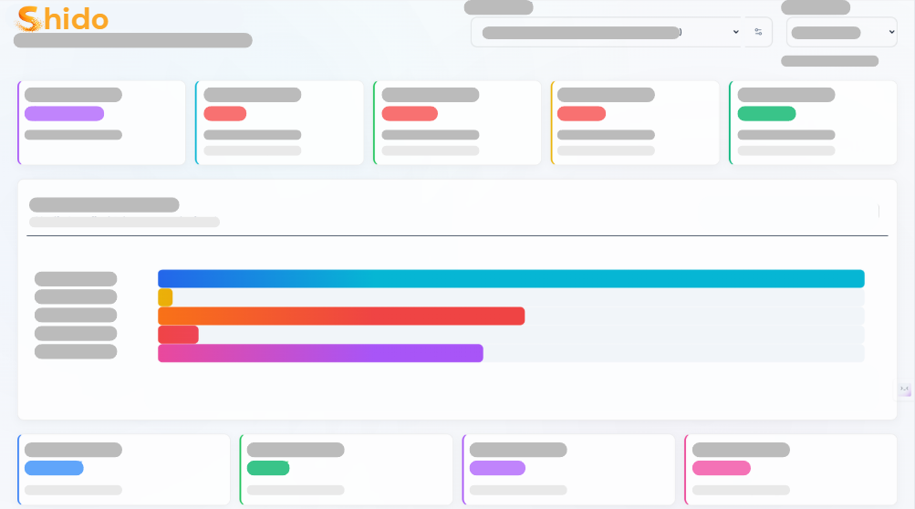 A snippet of the Shido dashboard: KPI cards, performance charts, and weekly actions